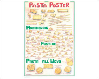 poster pasta